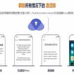 PassFab Activation Unlocker（苹果设备密码解锁神器）官方中文版V1.0.0.19