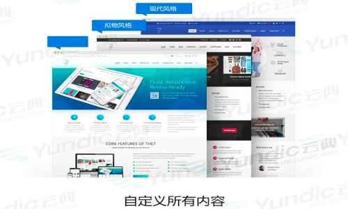 The7可视化建站10.0.0官网中文版可视化拖拽编辑的WordPress主题